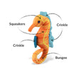 Load image into Gallery viewer, Play's Ocean Buddies Seahorse-shaped  dog toy with labeled features on a white background
